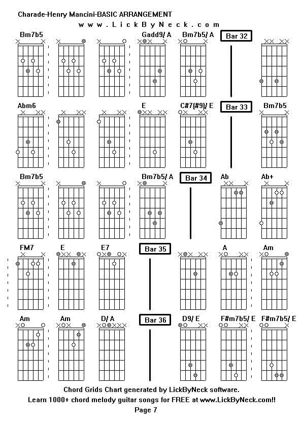 Chord Grids Chart of chord melody fingerstyle guitar song-Charade-Henry Mancini-BASIC ARRANGEMENT,generated by LickByNeck software.